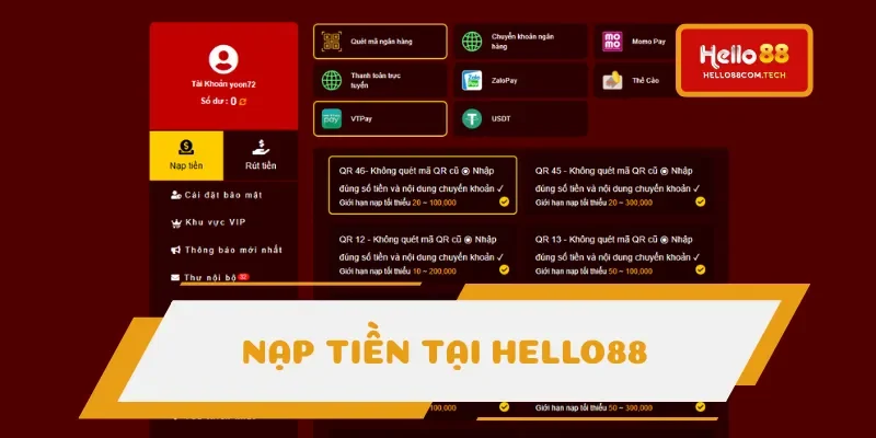 Quy trình cấp vốn siêu đơn giản